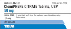 Clomiphene Citrate